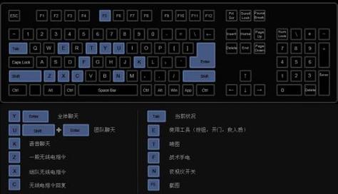 CSOL单机控制台操作指南