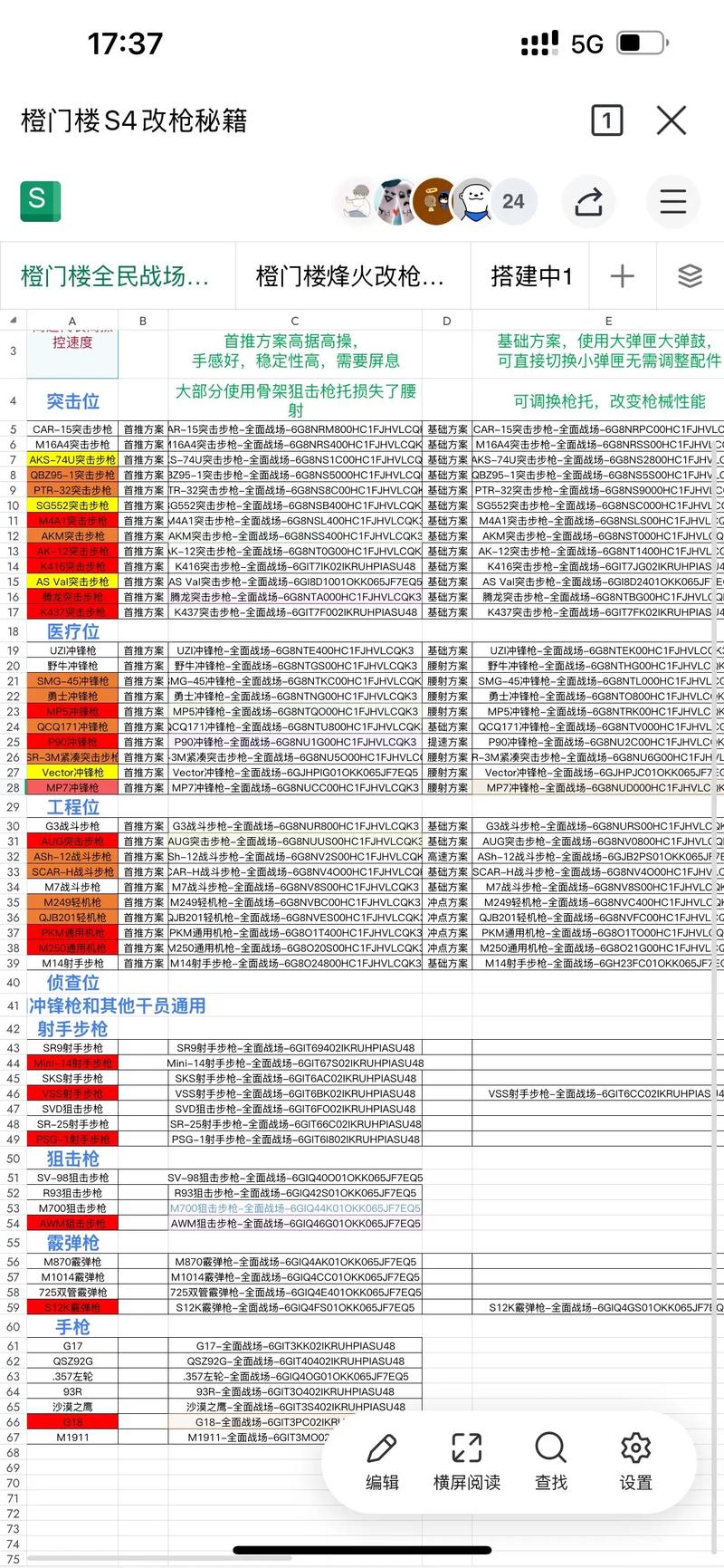 CSOL单机版武器代码全解析