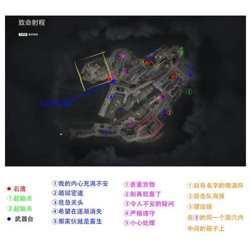 CSOL单机版地图武器使用限制详解