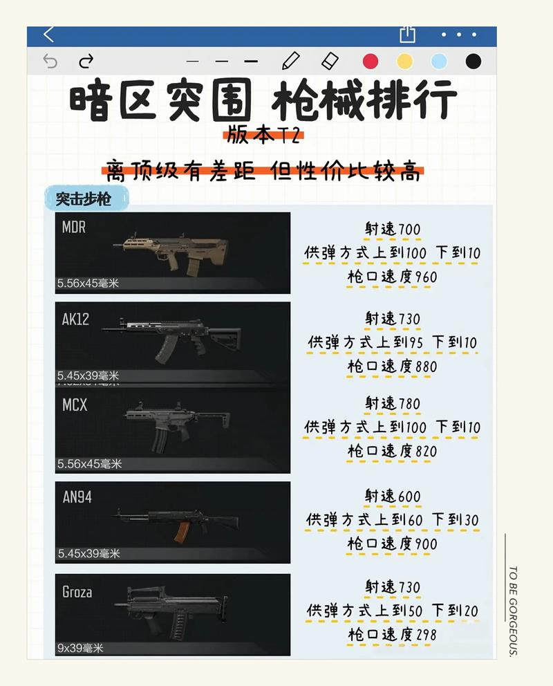 反恐精英单机版,武器购买指南