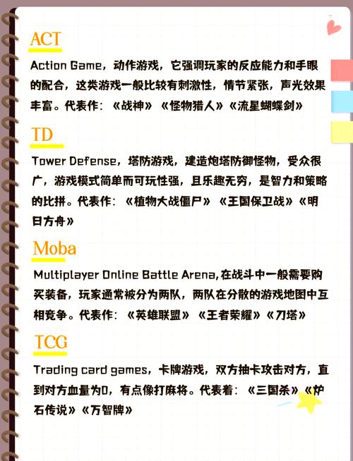 全面解析，游戏世界的魅力与挑战