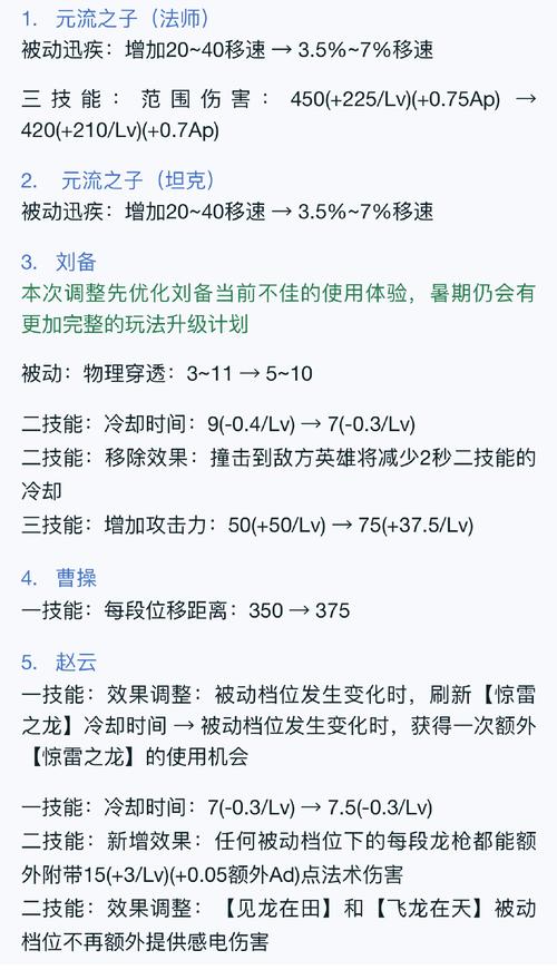 CSOL单机版生化盟约攻速修改指南