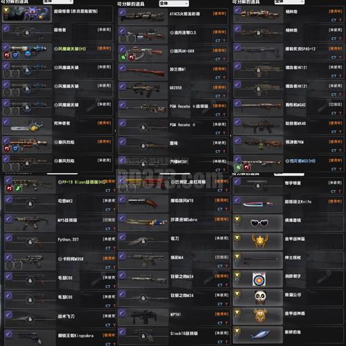 CSOL单机版2014物品代码大揭秘